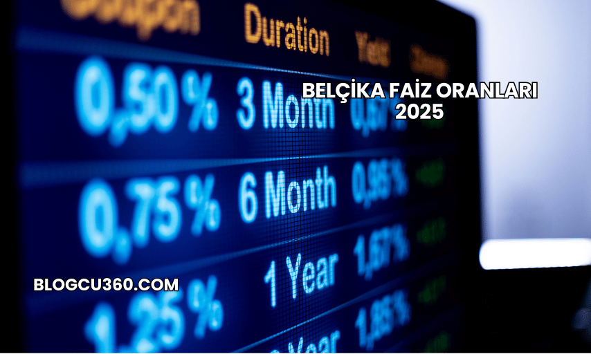 Belçika Faiz Oranları 2025
