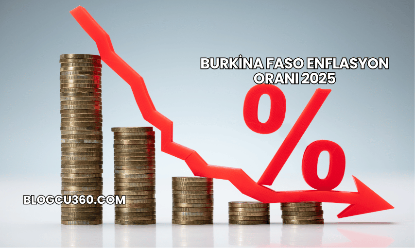 Burkina Faso Enflasyon Oranı 2025