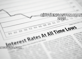 Cibuti Enflasyon Oranı 2025