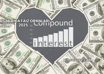 Kosta Rika Faiz Oranları 2025