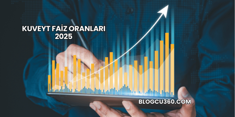 Kuveyt Faiz Oranları 2025