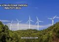 Ev İçin Rüzgar Enerjisi Maliyeti 2025