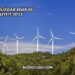 Ev İçin Rüzgar Enerjisi Maliyeti 2025