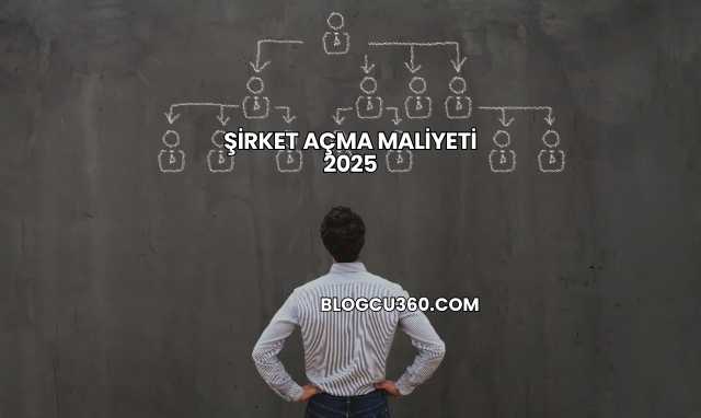 Şirket Açma Maliyeti 2025