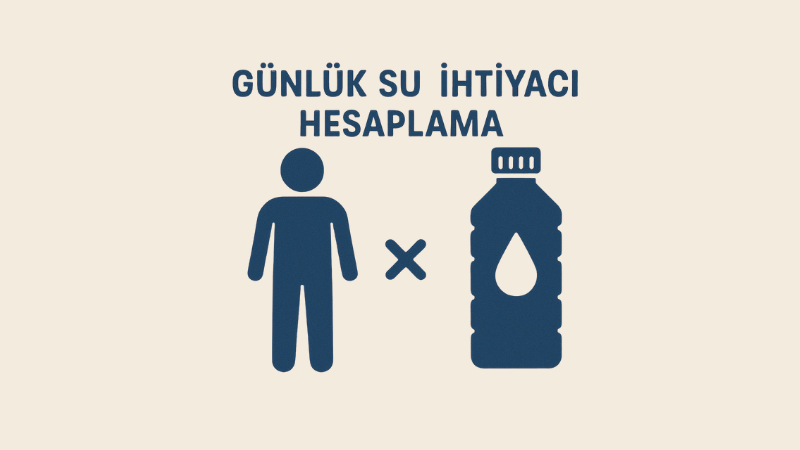 Günlük Su İhtiyacı Hesaplama